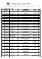 List of UMC Students .pdf